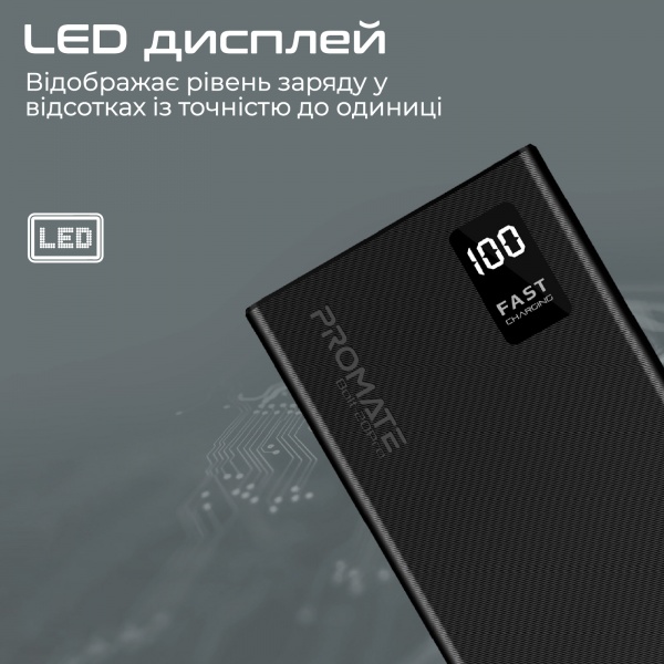 Универсальная мобильная батарея Promate 20000 mAh black (bolt-20pro.black) 