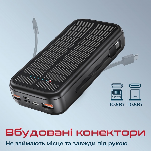 Универсальная мобильная батарея Promate 20000 mAh black (solartank-20pdci.black) SolarTank-20PDCi 20 000 mAh с солнечной панелью 