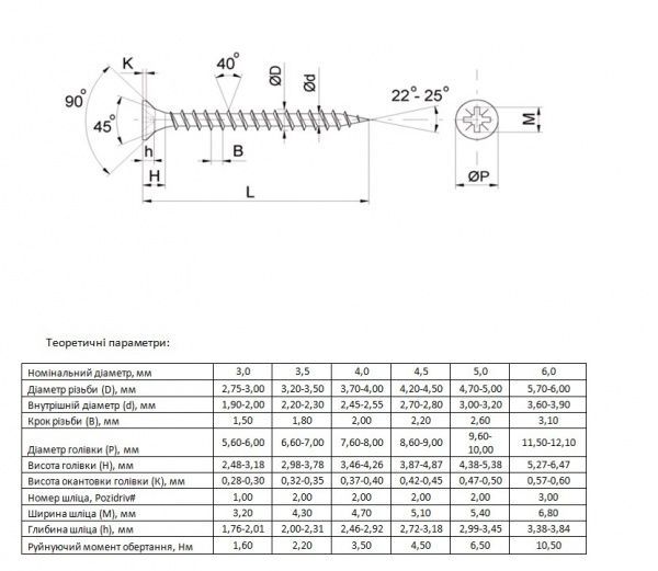 Шуруп універсальний потайна головка ЦЖ 3,5x30 мм 50 шт. жовтий Expert Fix