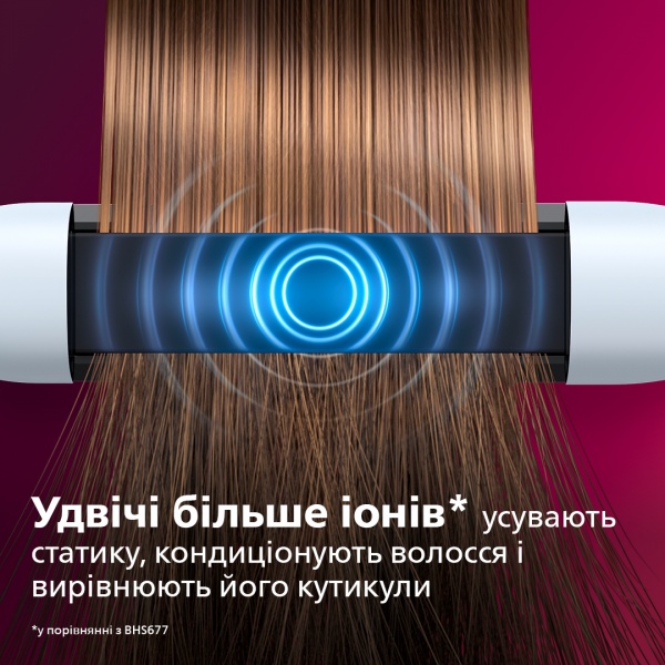 Выпрямитель для волос Philips BHS520/00