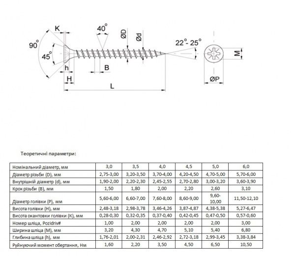 Шуруп универсальный потайная головка 3,5х20 мм 1000 шт ЦЖ 3,5x20 мм 1000 шт. желтый цинк Expert Fix