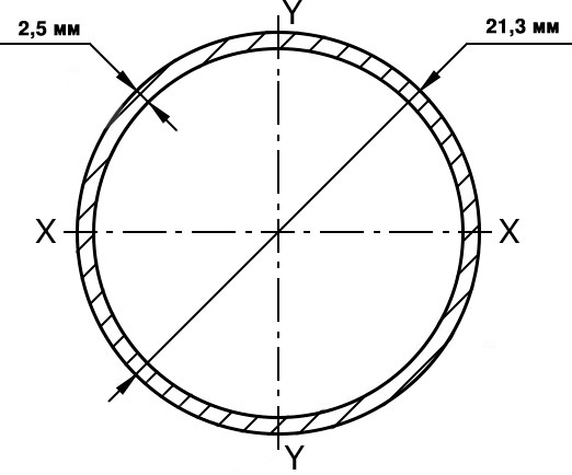 Труба металлическая круглая ВГП ДУ 15x2,5 мм 2 м.п. сварная