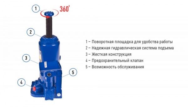 Домкрат гидравлический IRON HAND IH-180350D (180-350мм) 3 т