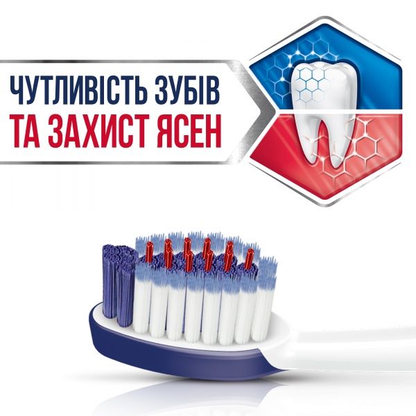 Зубная щетка Sensodyne Чувствительность зубов и защита десен мягкая 1 шт.