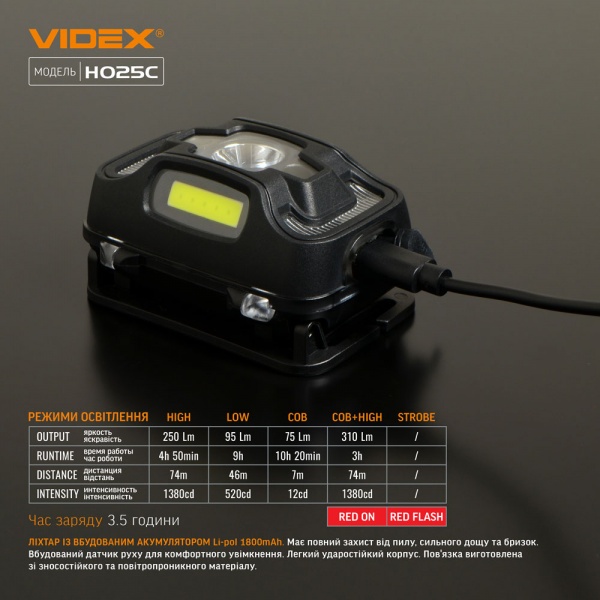 Фонарь налобный Videx светодиодный VLF-H025C 310Lm 5000K