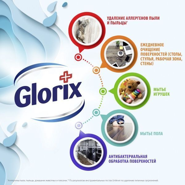 Засіб для миття підлоги Glorix антибактеріальний Свіжість атлантики 1 л