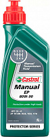 Масло трансмиссионное Castrol MANUAL EP 80W-90 1 л(80W90 M EP 1L)